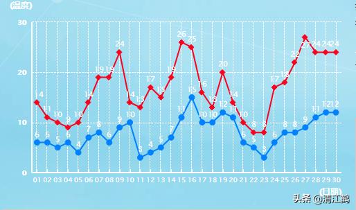 黄桃树缩叶怎么回事,黄桃树叶子萎缩