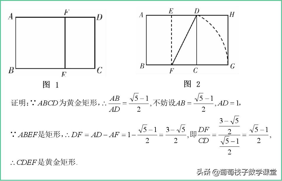 关于黄金比的应用,与黄金比例有关的东西