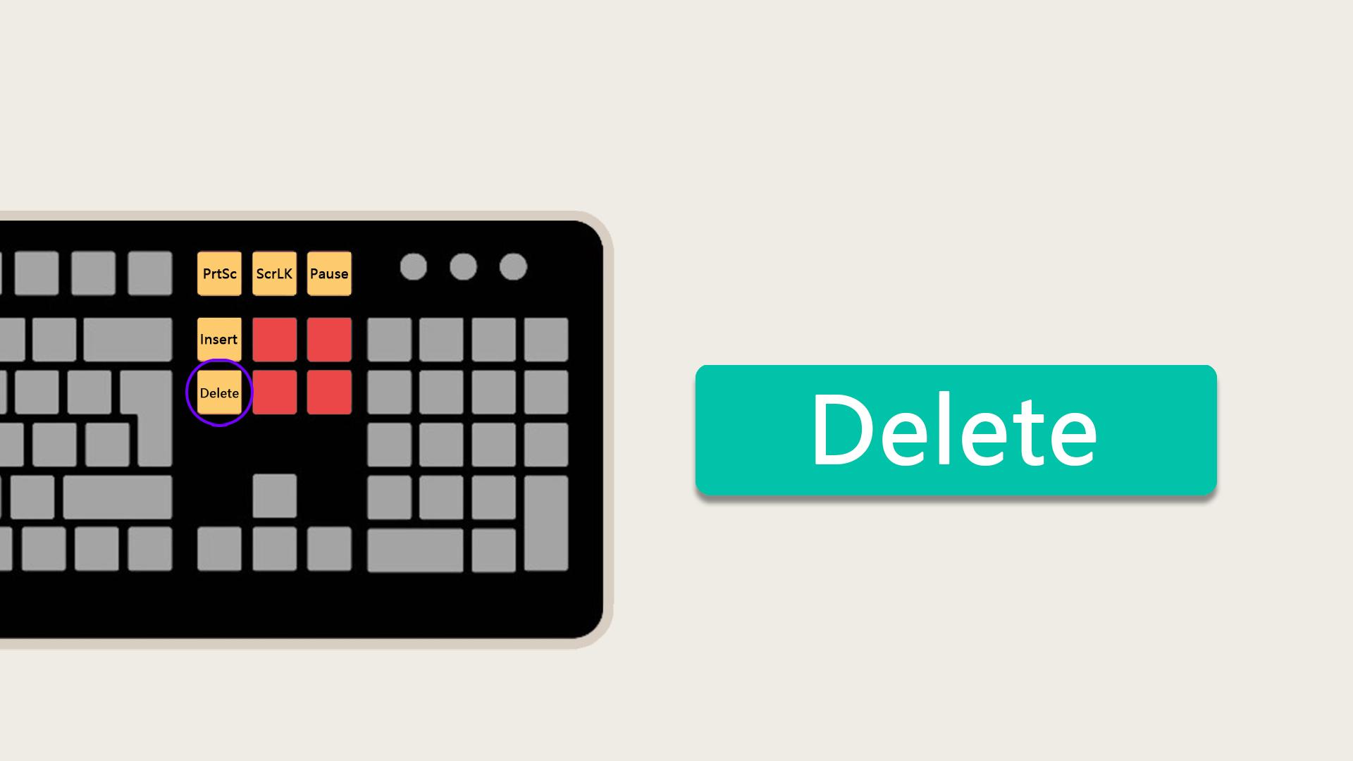 windows键盘全部功能,windows键盘有几个键