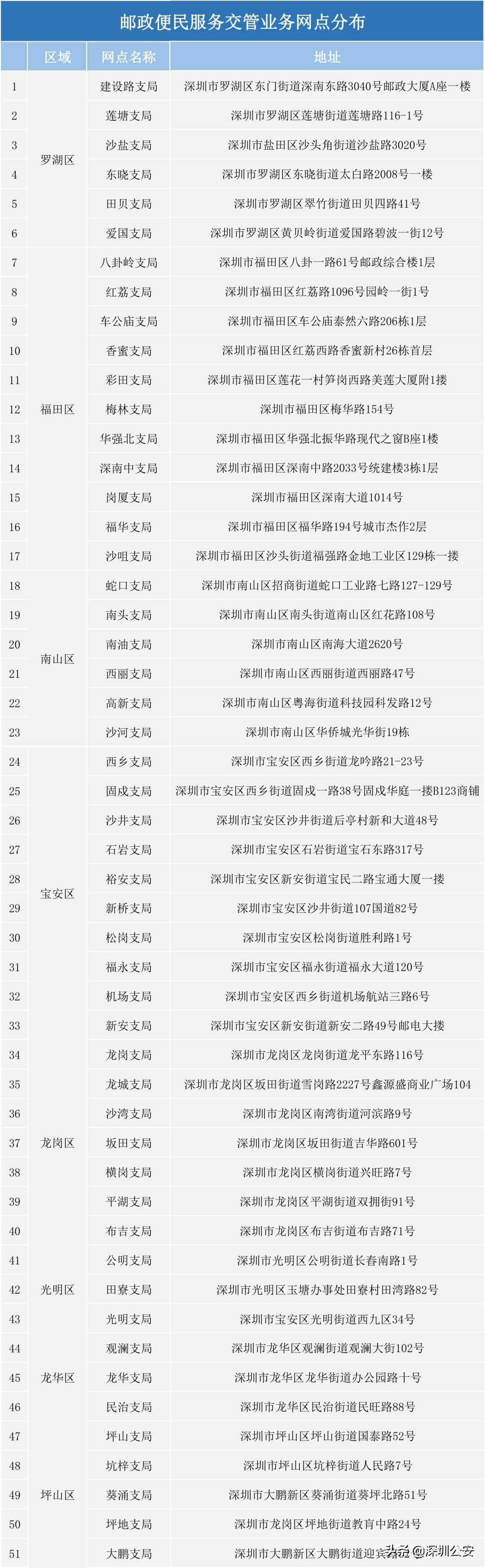 驾驶证有效期满换证要到哪里体检,驾驶证有效期满换证的正确的做法