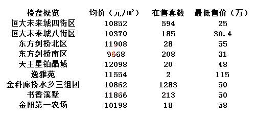 家长挤破脑袋也要进的学校,家长挤破头都难进的学校