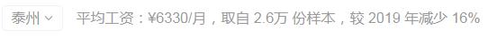 江苏省13市最新房价对比表,淮安收入与房价