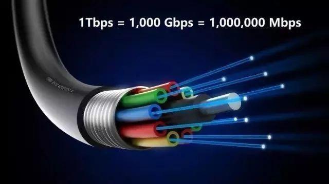 中国移动5g全家春风卡99元套餐,中国移动5g套餐最便宜的月租多少