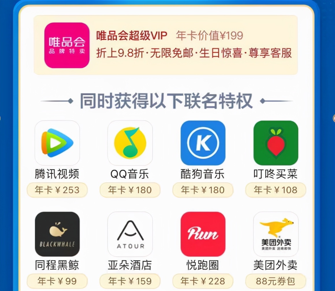 唯品会2018年财报,唯品会财报2018