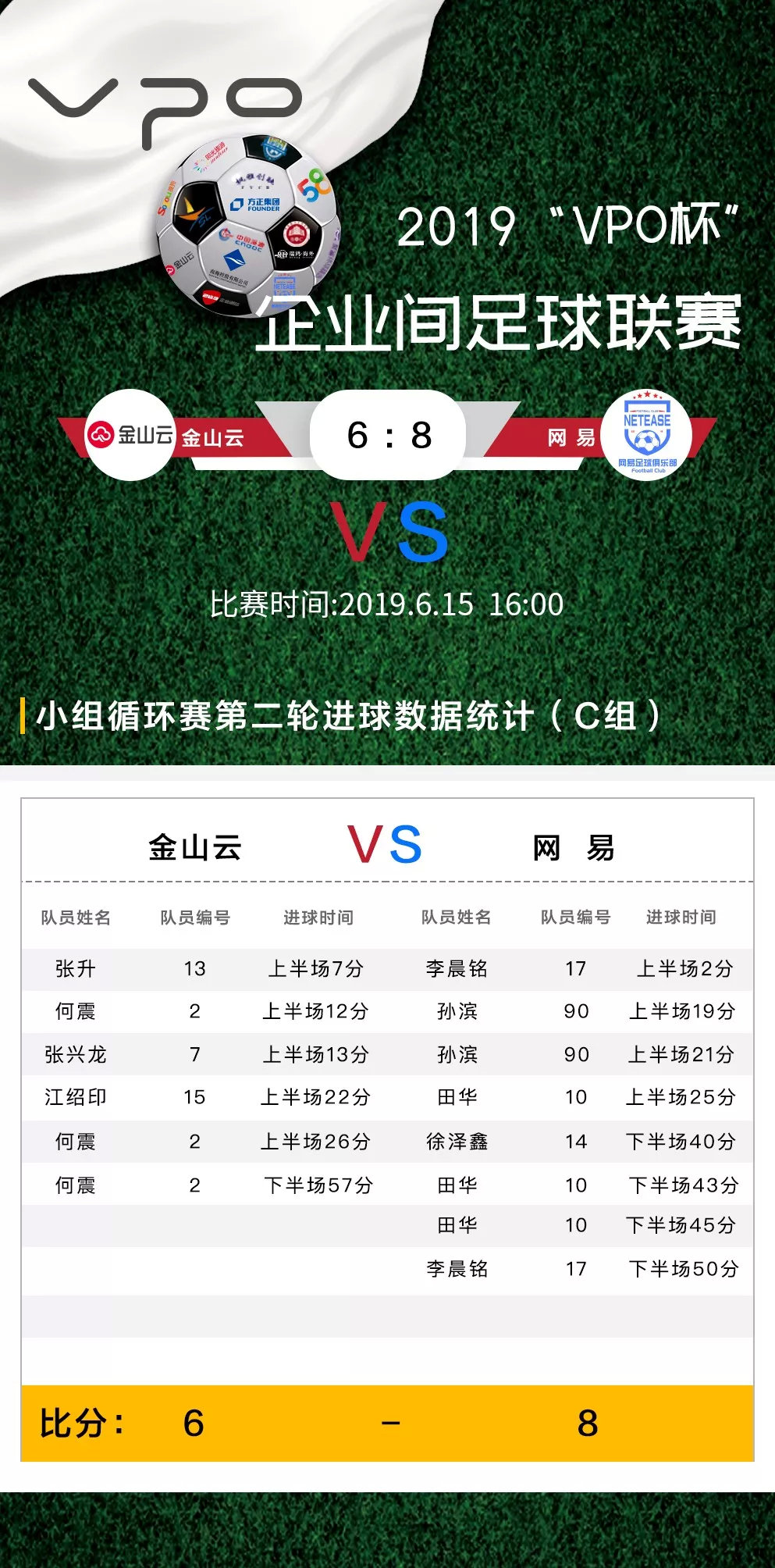 聚鲨环球销售业绩十万,聚鲨环球佳兆业