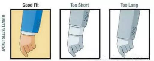 男人穿西装的正确搭配,男士穿西装有哪些搭配