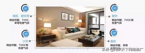 鹭翔环保自主研发除甲醛神器,鹭翔环保专业除甲醛