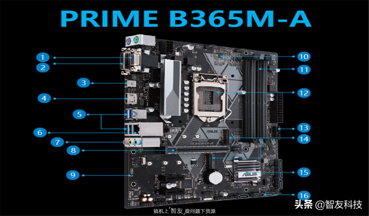 最新主板怎么安装windows7,最新主板可以装win7吗