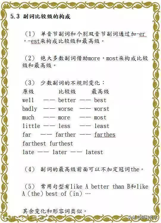 英语老师熬夜整理,熬夜整理初中7-9年级英语语法大全