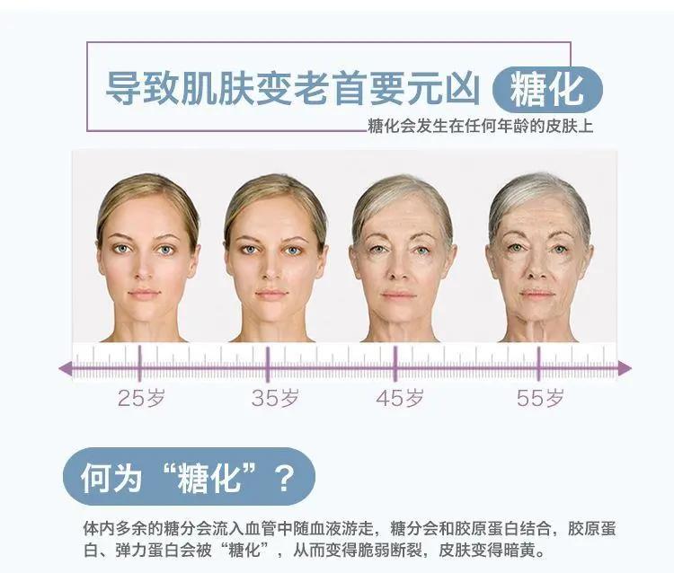 蜂蜜怎么喝能美容减肥,蜂蜜怎么喝美容减肥