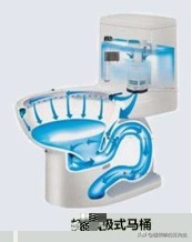 马桶如何选购比较好,马桶怎么买认准这八点