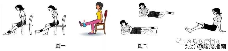 骨性关节炎诊疗指南2019解读,骨性关节炎的护理诊断和措施