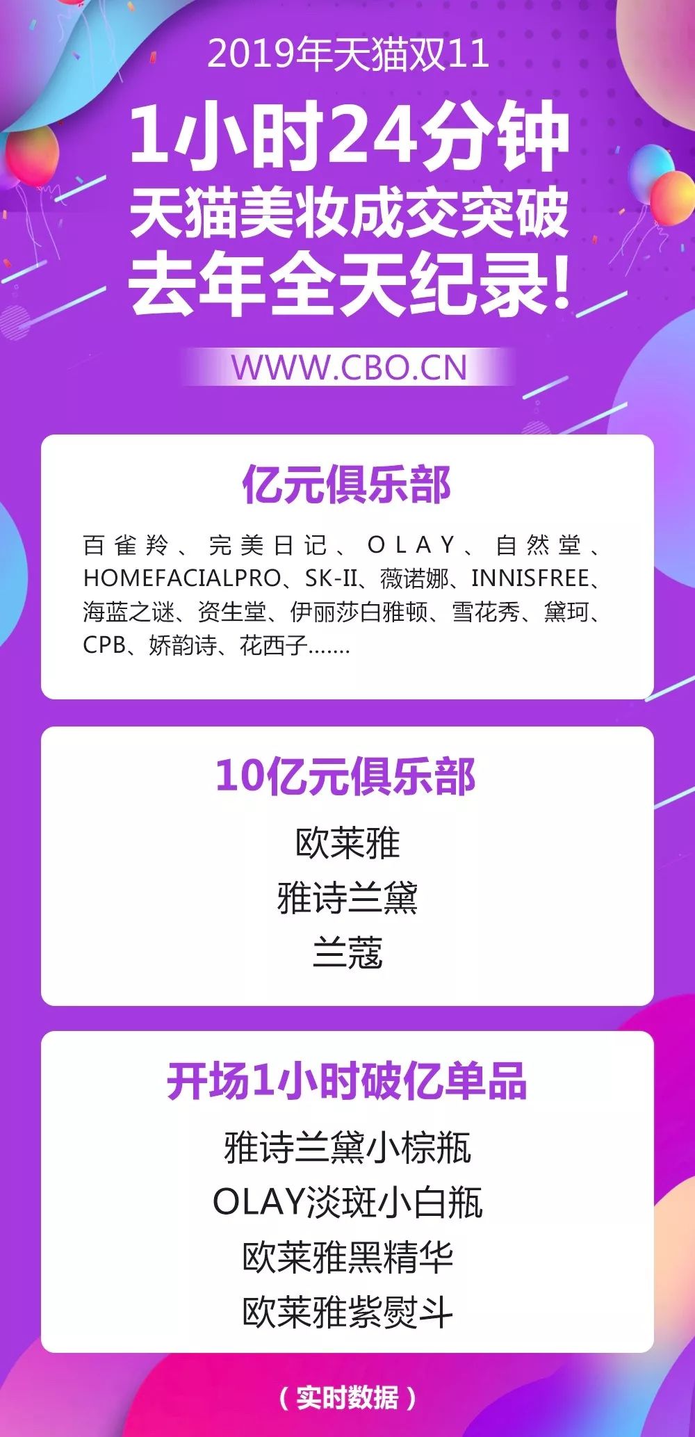 2022年化妆品行业趋势及发展思考,化妆品行业最新趋势