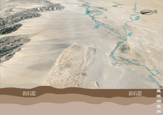 什么是形而上学,什么是西安旅游