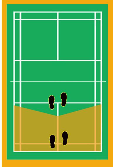 金秋诗画（学羽精华32.1双打配合-站位）