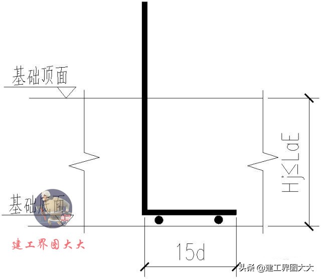剪力墙65种平法图,怎么看懂剪力墙图