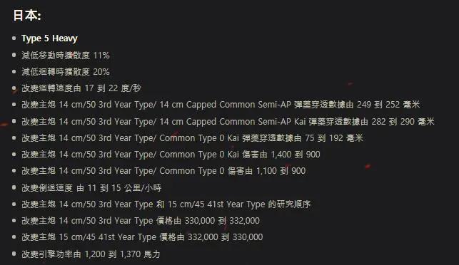 坦克世界国服1.9更新时间,坦克世界下一版本更新最新消息