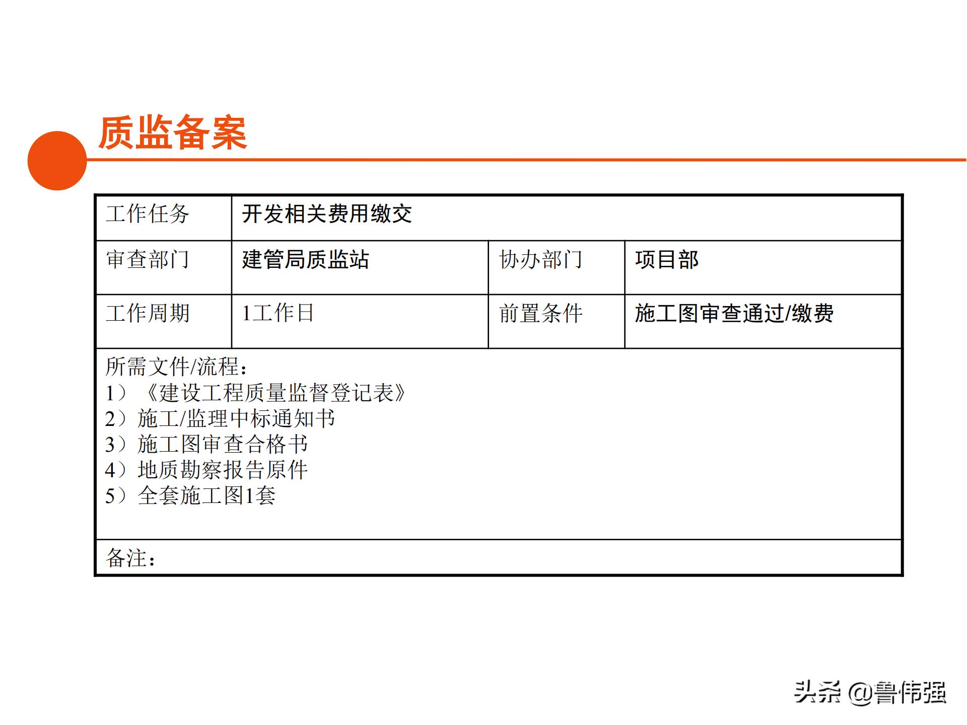 苏州项目报批报建工作流程,报批报建工作流程