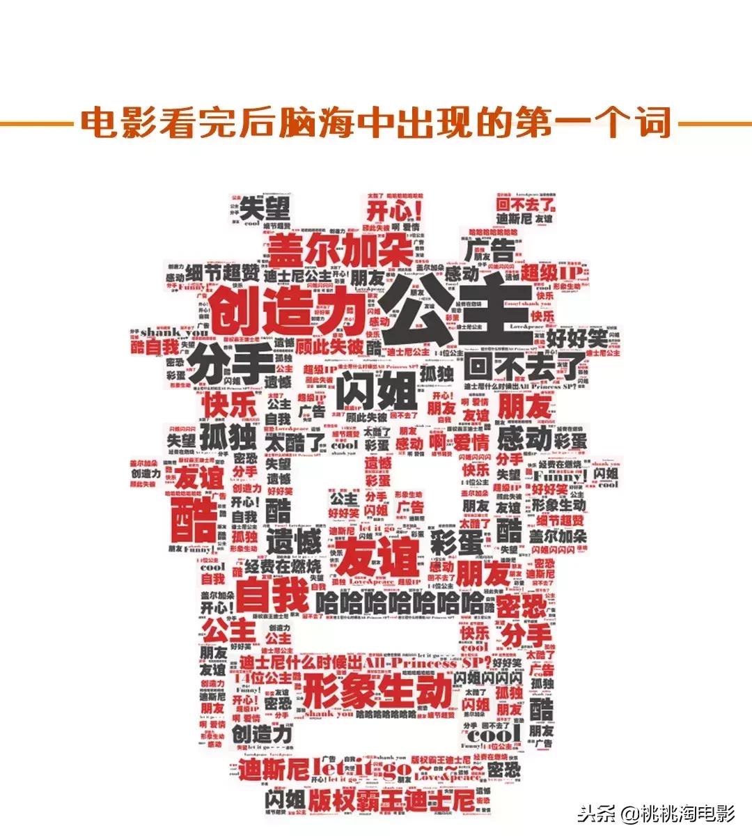 无敌破坏王2普通话免费观看完整,无敌破坏王2分析