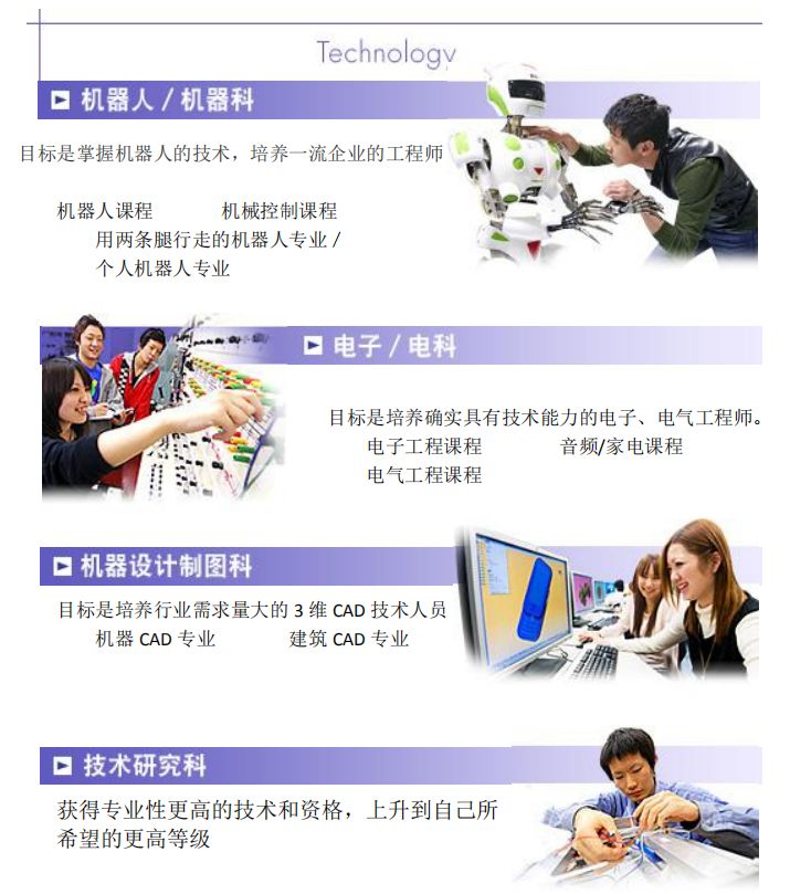 no.1动漫,日本动漫设计学院排名