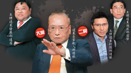 香港豪门贵妇圈配角,香港豪门世家对媳妇的规矩