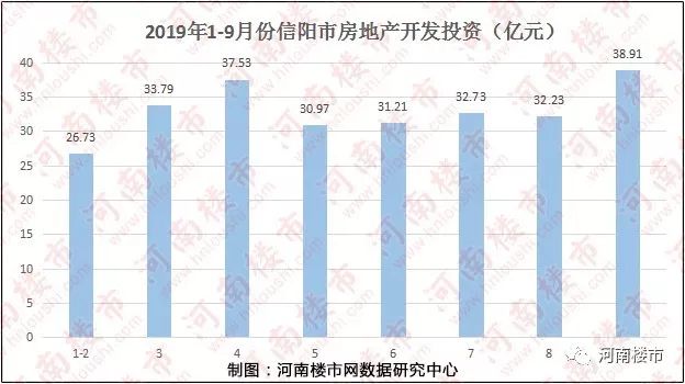河南已开业的万达广场,河南的万达广场