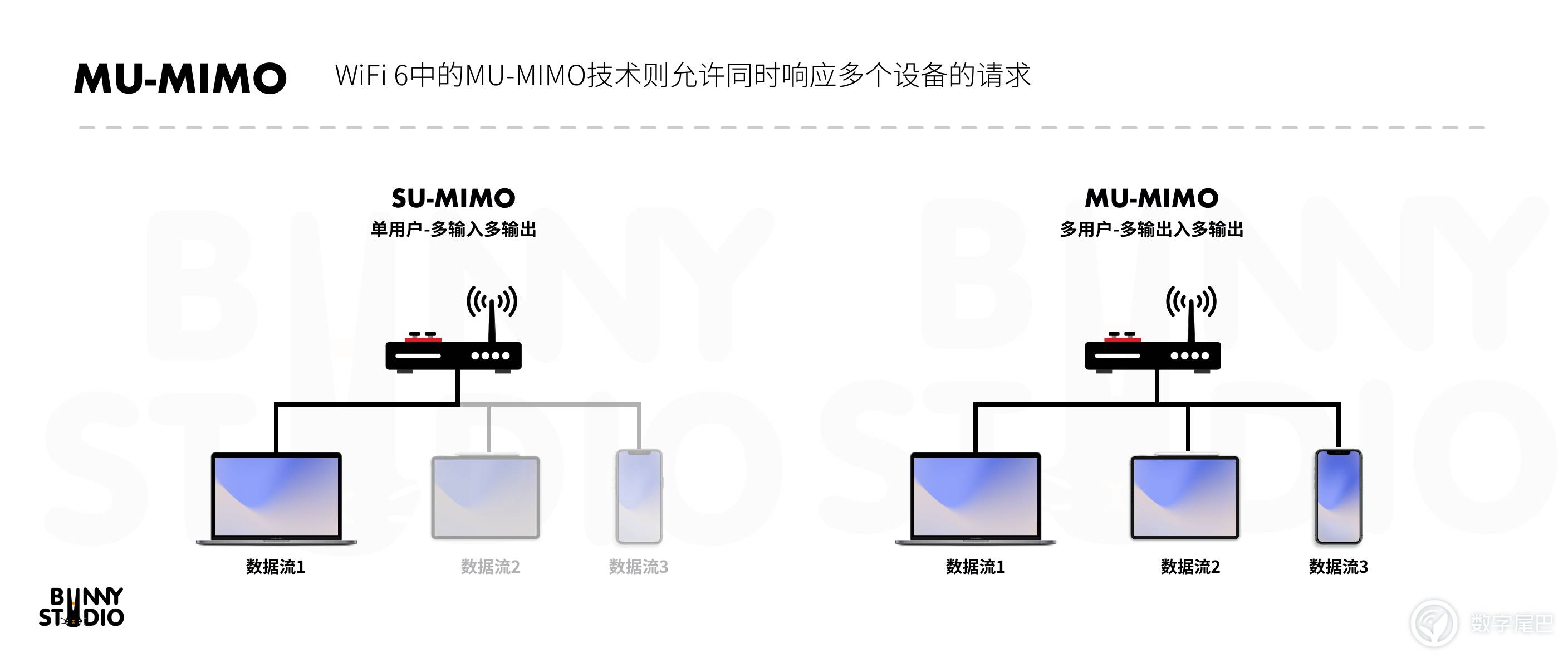 linksysmx5300有2.5g接口吗,linksys5400路由器评测