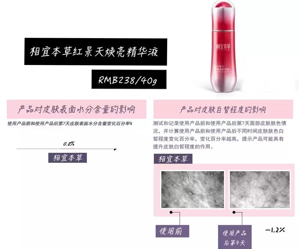 去皱美白精华国货,100元国货美白精华推荐