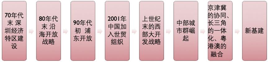 有孚网络喜获第九届中国财经峰会“最具创新力企业”奖项