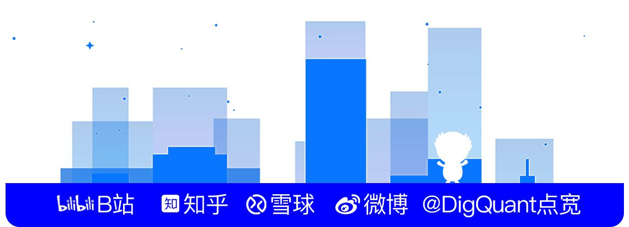 点宽股票预测,股票深度学习指数预测