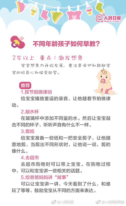 幼教启蒙早教教什么,幼儿园早教课一般都教什么