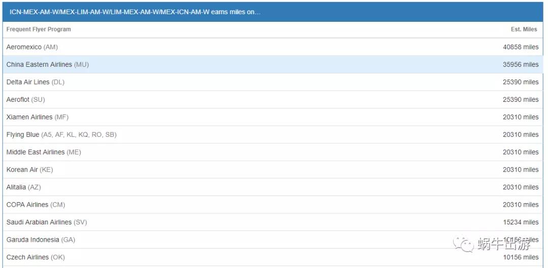 墨西哥廉价航空,墨西哥航空波音777