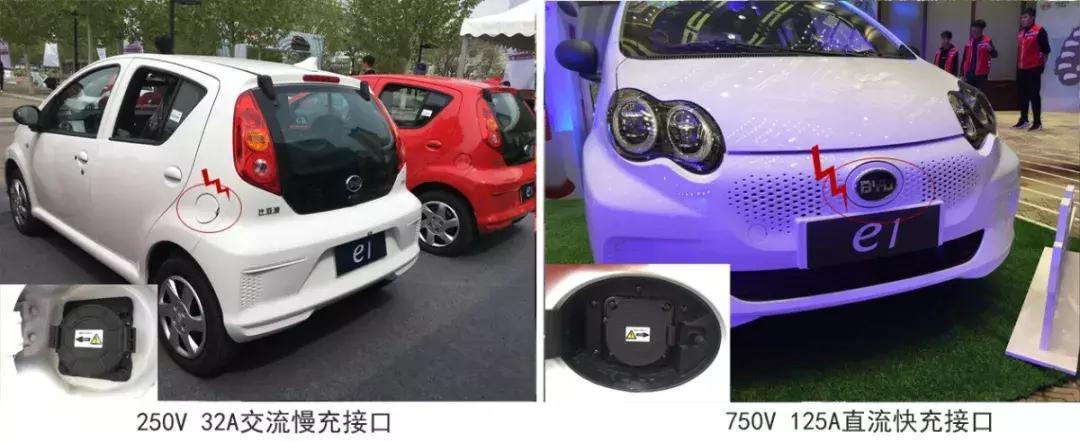 日常通勤多少公里买新能源车划算,每天100公里通勤比亚迪合适吗