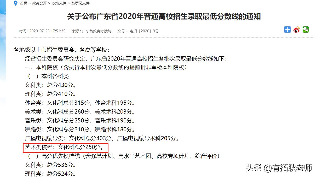 编导类校考2023广东录取,深圳艺术学校考试科目及录取线