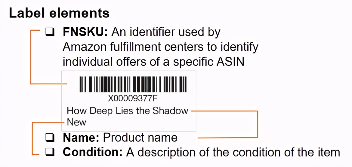 亚马逊新版发货流程的标签怎么弄,亚马逊发货怎么打标签