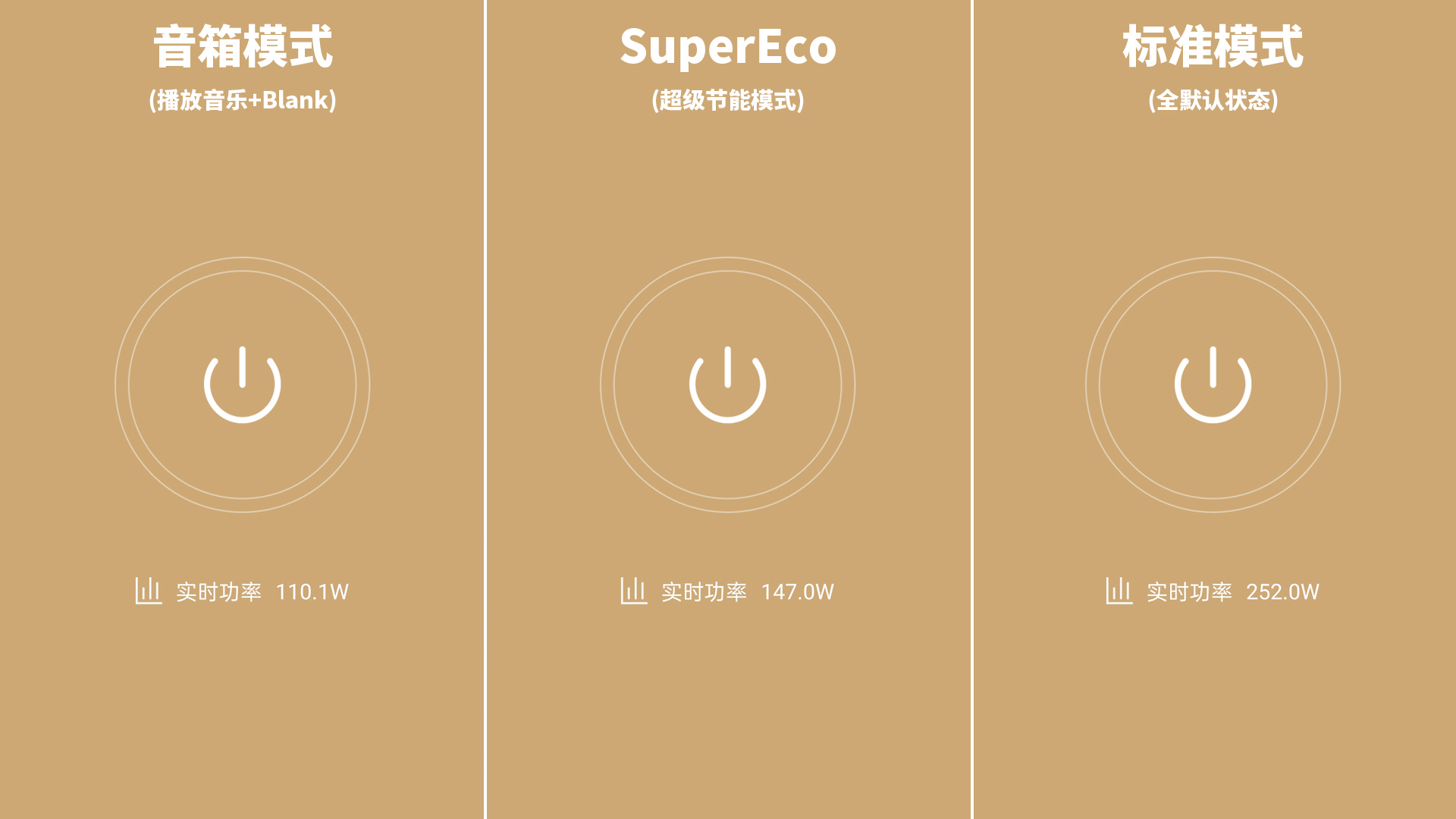 优派px701-4kpro投影距离,优派px701-4k和米家激光投影