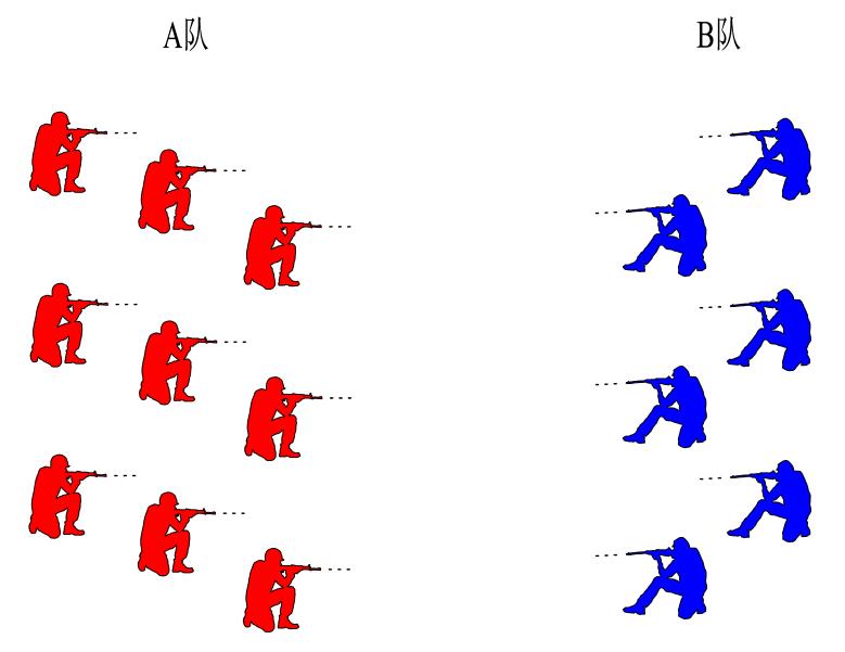 世界五大学习方法之跨界学习法（思维网之正反馈）