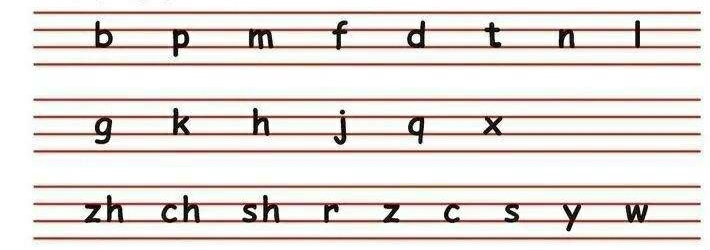 汉语拼音知识点最全面的总结,汉语拼音知识点整理归纳