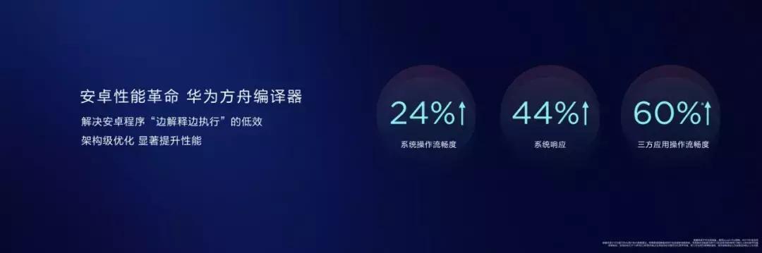 性能在线的华为nova5系列正式发布,2020年华为nova5系列价格