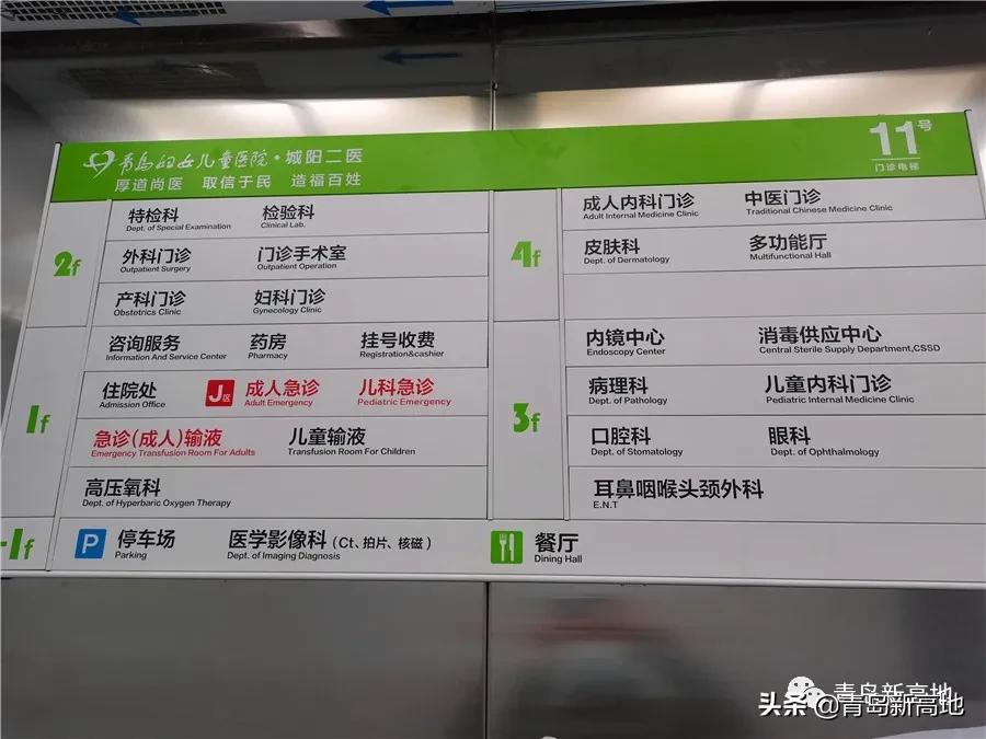 城阳区最好的医院,城阳区三甲医院规划