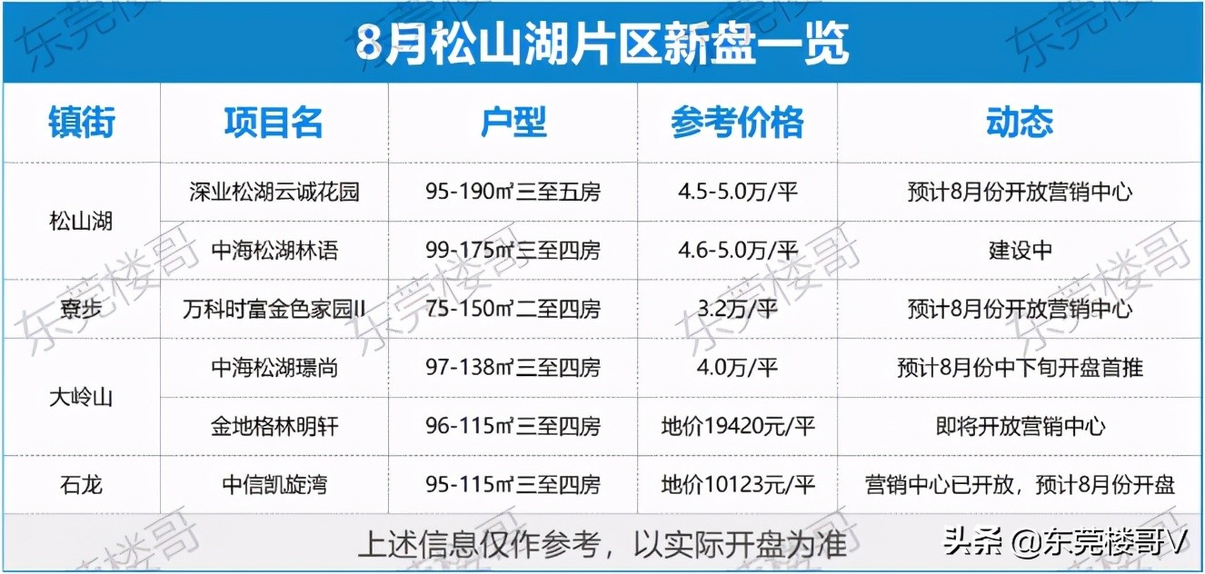 妤煎摜韪╃洏涓囩涓ぉ閲戝煙涓栧,妤煎摜璺戠洏