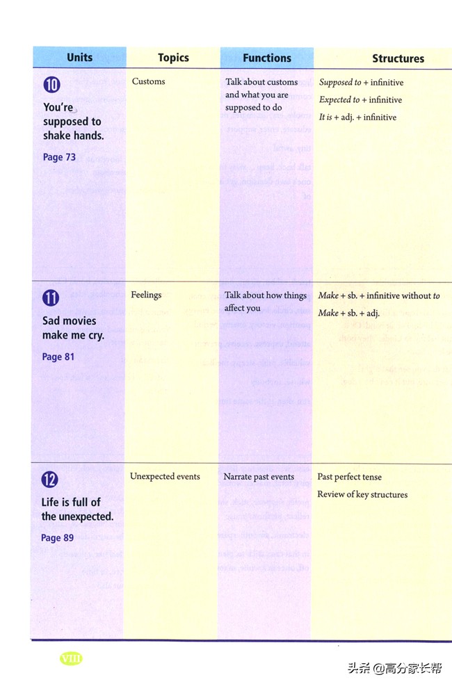 初一初二初三需要的课外书,初三上学期英语教材预习