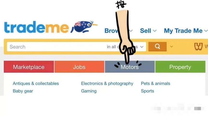 新西兰购车补贴申请流程,新西兰购车价格表