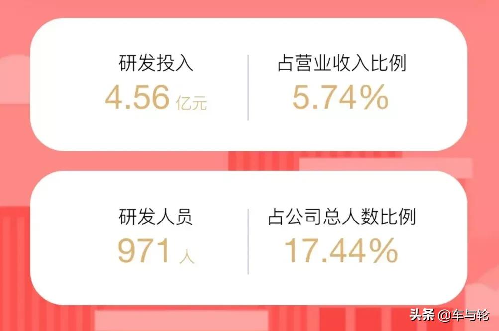 轮胎翻身的方法,三角轮胎抖动