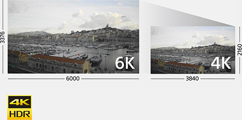 Vlog小能手索尼APS-C画幅微单A6400评测