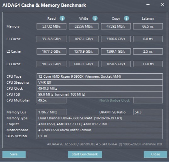雷蛇华擎x570主板怎么样,华擎x570太极雷蛇定制款主板赏析
