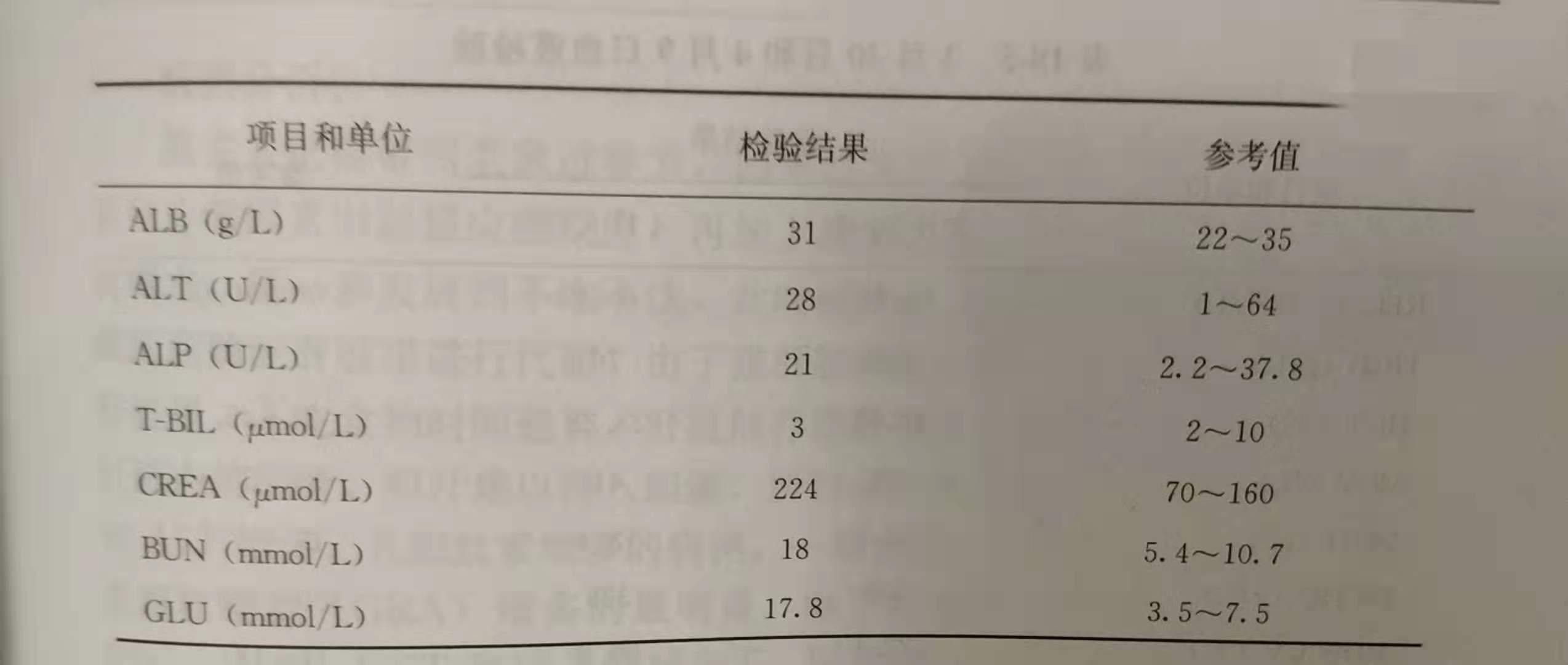 不能被忽视猫咪的5个救命信号,猫咪应激反应的表现
