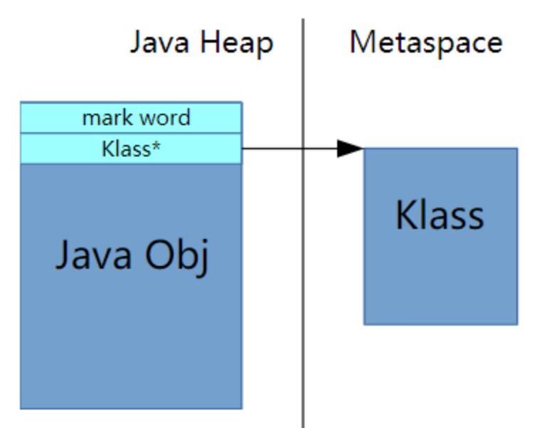 从下往上看是什么角度,从下往上看图片