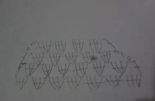 共享单车来啦你的骑行方式安全吗,共享单车各种类型图