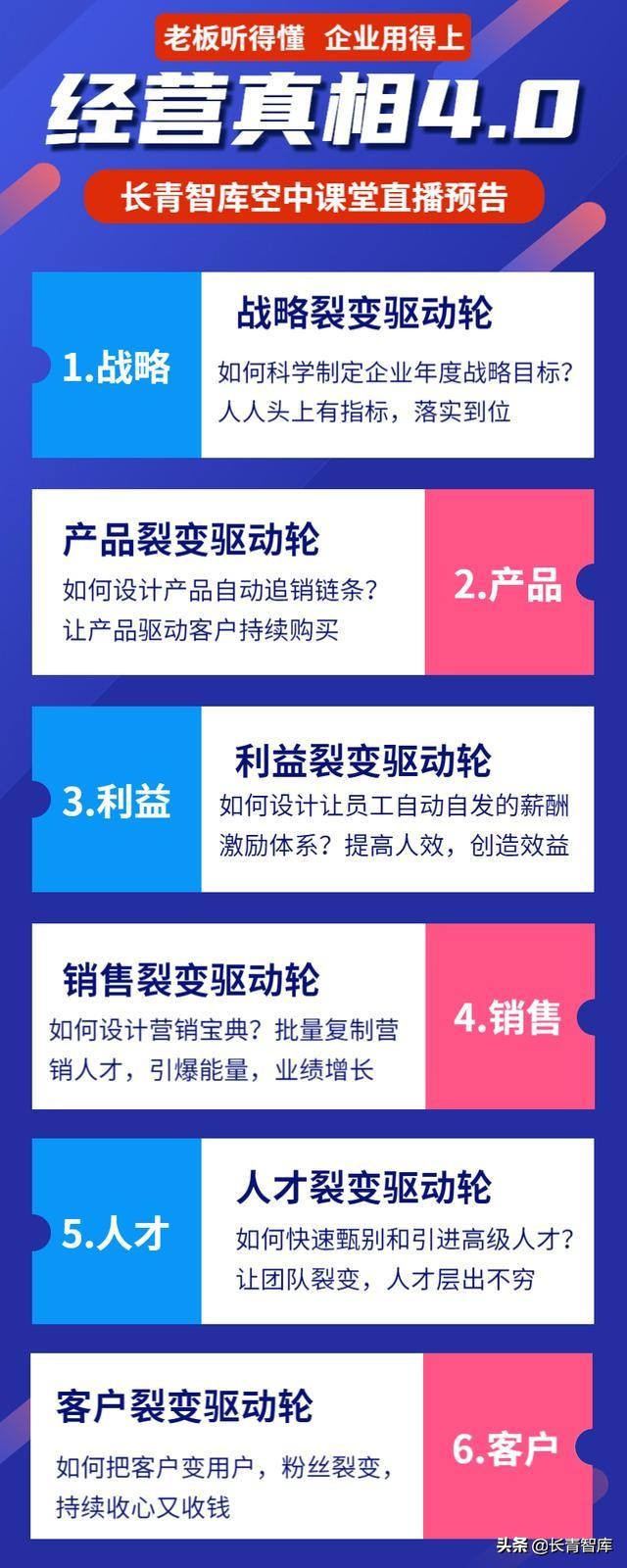 顺丰薪酬体系设计,顺丰各个级别的薪资待遇
